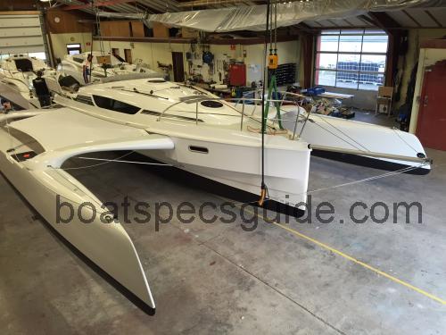 Dragonfly 28 Performance specs and reviews